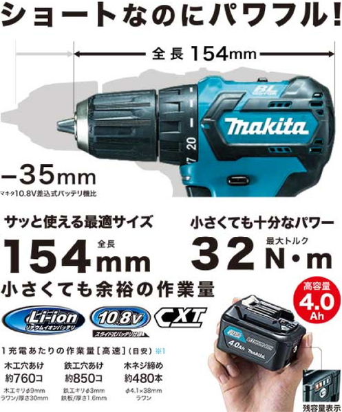 自然大好き！ニッチ・リッチ・キャッチ マキタ makita マキタ（makita