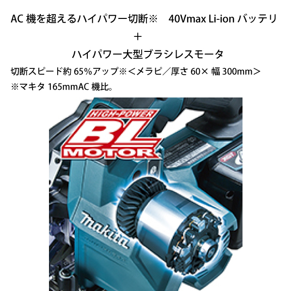 自然大好き！ニッチ・リッチ・キャッチ マキタ makita マキタ（makita