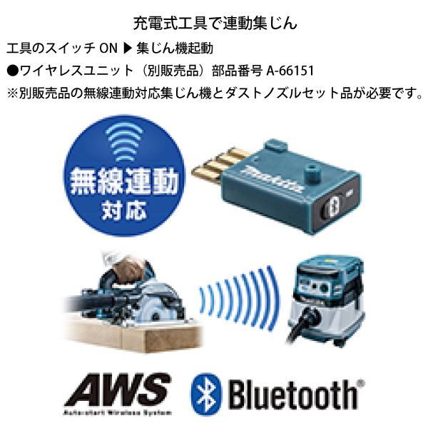 自然大好き！ニッチ・リッチ・キャッチ マキタ makita マキタ