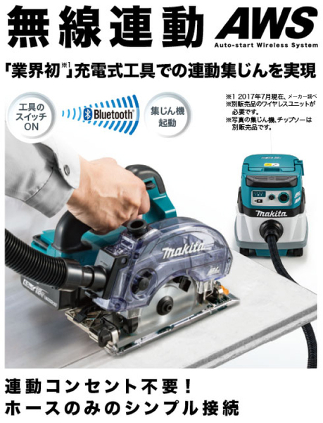 自然大好き！ニッチ・リッチ・キャッチ マキタ makita マキタ（makita