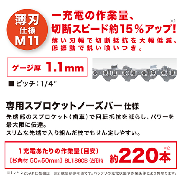 自然大好き！ニッチ・リッチ・キャッチ マキタ makita マキタ（makita） 充電式チェンソー ガイドバー 150mm 赤 MUC154DGNR  チェーンソー