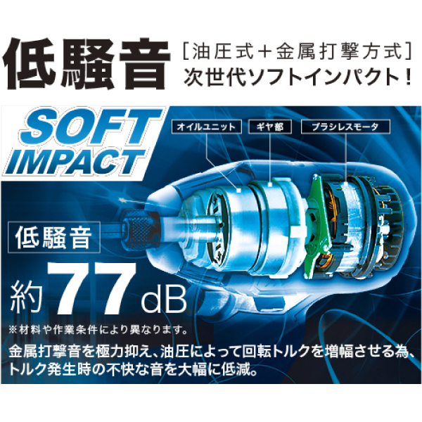 自然大好き！ニッチ・リッチ・キャッチ マキタ makita マキタ