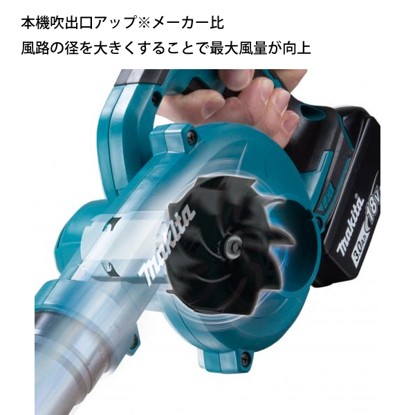 自然大好き！ニッチ・リッチ・キャッチ マキタ makita マキタ（makita