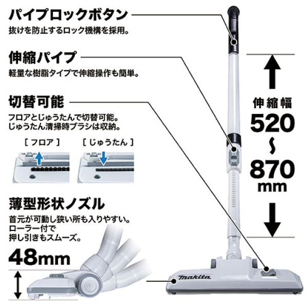 自然大好き！ニッチ・リッチ・キャッチ マキタ makita マキタ（makita