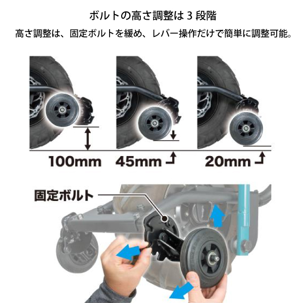 自然大好き！ニッチ・リッチ・キャッチ マキタ makita マキタ（makita
