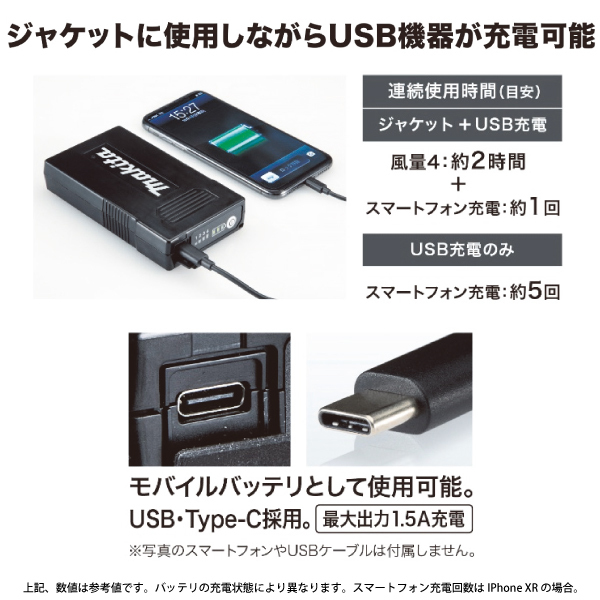 自然大好き！ニッチ・リッチ・キャッチ マキタ makita マキタ（makita） 薄型バッテリBL1055B A-72126 USB Type-C  防災 純正