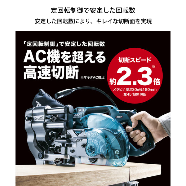 自然大好き！ニッチ・リッチ・キャッチ マキタ makita マキタ（makita