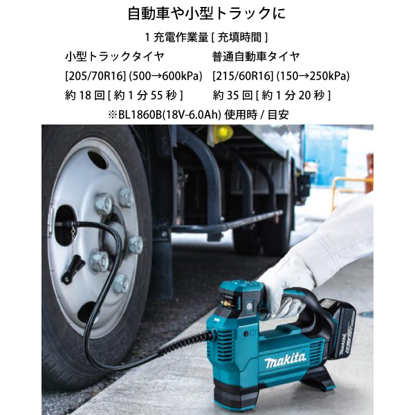 自然大好き！ニッチ・リッチ・キャッチ マキタ makita マキタ（makita