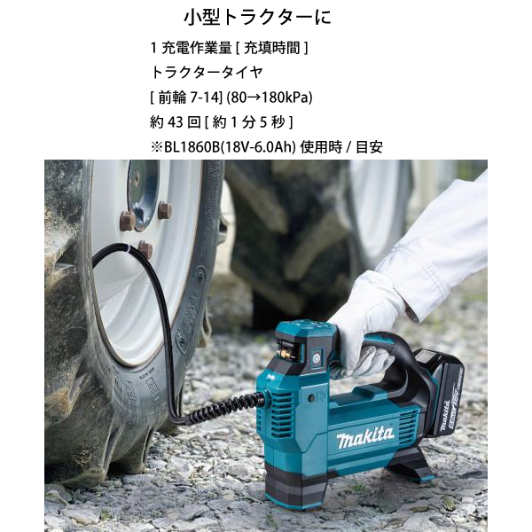 自然大好き！ニッチ・リッチ・キャッチ マキタ makita マキタ（makita