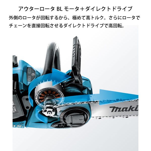 自然大好き！ニッチ・リッチ・キャッチ マキタ makita マキタ（makita） 充電式チェンソー30cm 36V 青 本体 MUC303DZ  本体のみ バッテリー式 チェーンソー