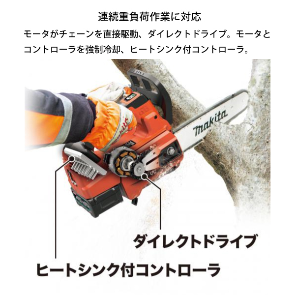 自然大好き！ニッチ・リッチ・キャッチ マキタ makita マキタ（makita） 40Vmax 充電式チェンソー 赤 20cm 25AP-52E  バッテリ充電器付 MUC008GDR1 充電式 チェーンソー バッテリー式 チェンソー