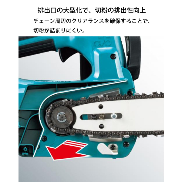 自然大好き！ニッチ・リッチ・キャッチ マキタ makita マキタ（makita