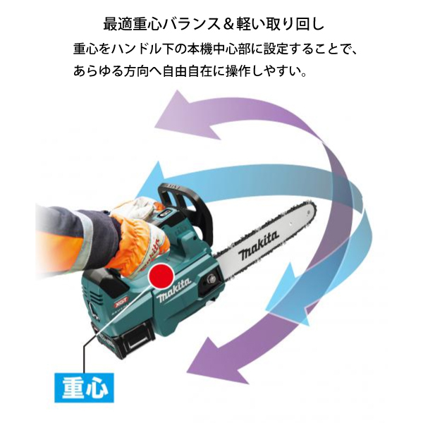 今日だけ値下げ❗️早い者勝ちです‼️ ベリンダ上下セットL多少の使用感 自然大好き！ニッチ・リッチ・キャッチ マキタ makita マキタ