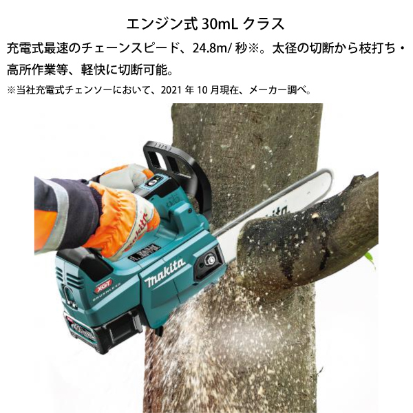 自然大好き！ニッチ・リッチ・キャッチ マキタ makita マキタ