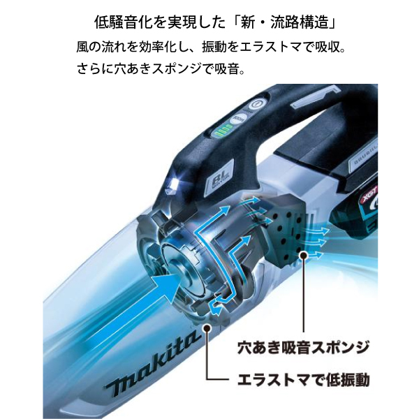 マキタ CL002GZO オリーブ (バッテリ・充電器 別売) 40Vmax 充電式