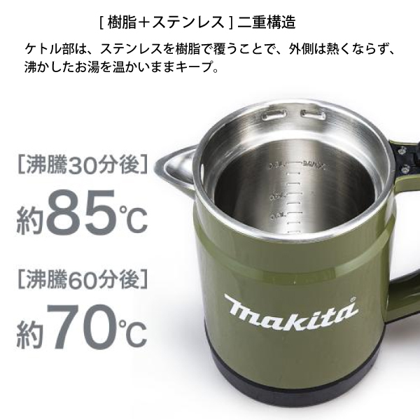 自然大好き！ニッチ・リッチ・キャッチ マキタ makita マキタ