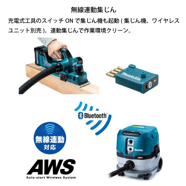 自然大好き！ニッチ・リッチ・キャッチ マキタ makita マキタ（makita