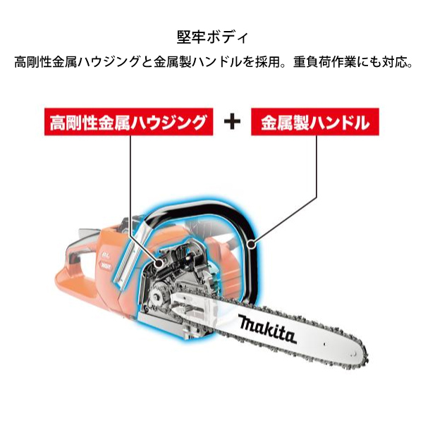 自然大好き！ニッチ・リッチ・キャッチ マキタ makita マキタ（makita