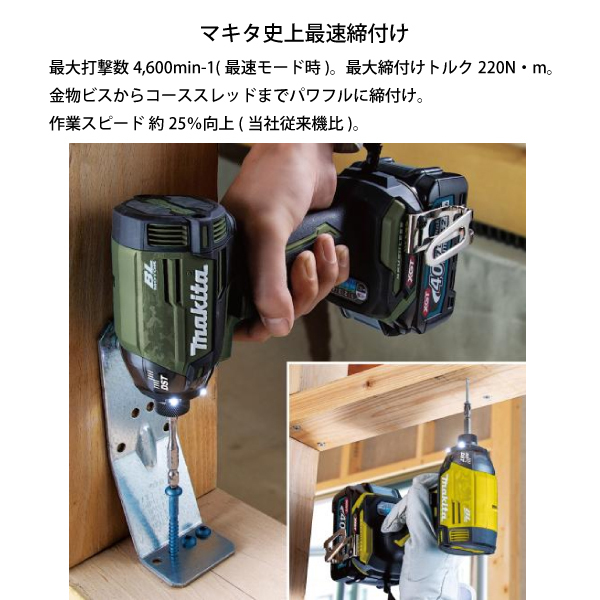 自然大好き！ニッチ・リッチ・キャッチ マキタ makita マキタ（makita