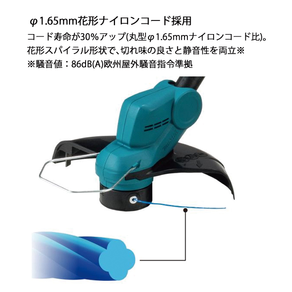 自然大好き！ニッチ・リッチ・キャッチ マキタ makita マキタ
