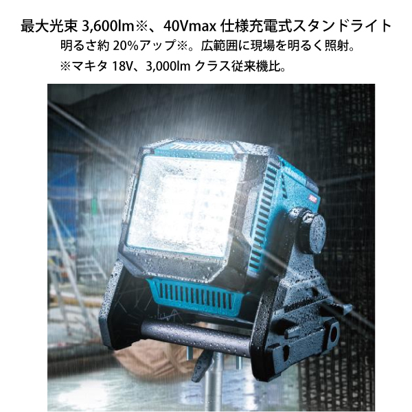 自然大好き！ニッチ・リッチ・キャッチ マキタ makita マキタ（makita