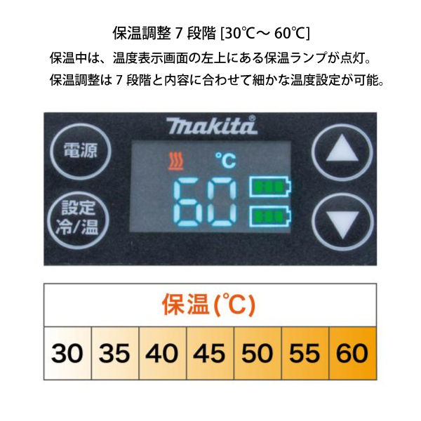 自然大好き！ニッチ・リッチ・キャッチ マキタ makita マキタ