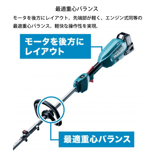 自然大好き！ニッチ・リッチ・キャッチ マキタ makita マキタ（makita