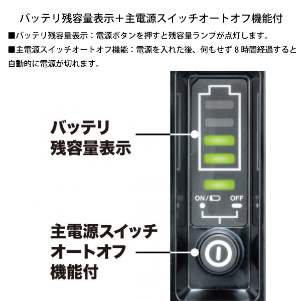 自然大好き！ニッチ・リッチ・キャッチ マキタ makita マキタ