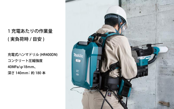 自然大好き！ニッチ・リッチ・キャッチ マキタ makita マキタ