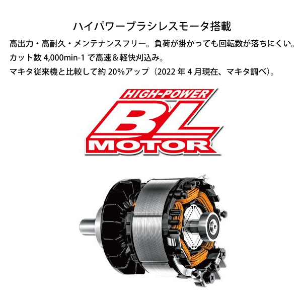 自然大好き！ニッチ・リッチ・キャッチ マキタ makita マキタ（makita