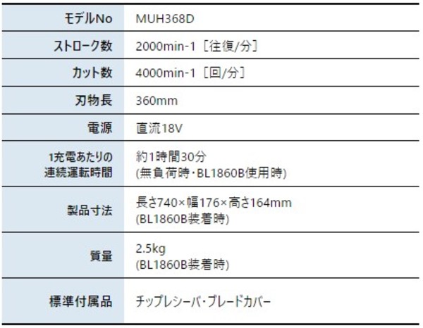 マキタ 18V 充電式ヘッジトリマ 本体のみ (MUH368DZ)-