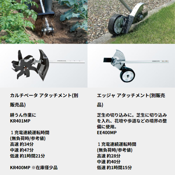 自然大好き！ニッチ・リッチ・キャッチ マキタ makita マキタ（makita） 40Vmax 充電式スプリットモータ 本体のみ MUX01GZ  バッテリー・充電器別売り モータ部のみ