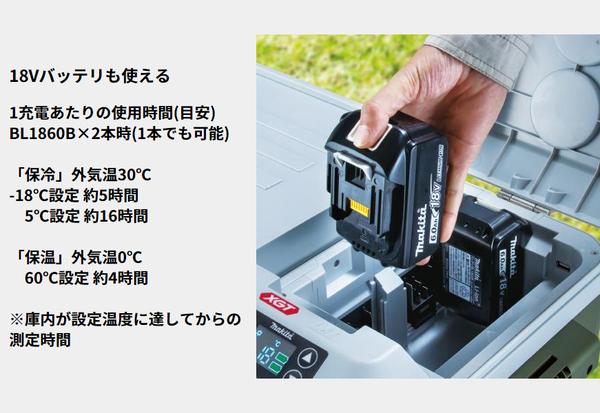 自然大好き！ニッチ・リッチ・キャッチ マキタ makita マキタ（makita） 40Vmax 充電式保冷温庫 50L 青 本体のみ CW002GZ  バッテリー・充電器別売り