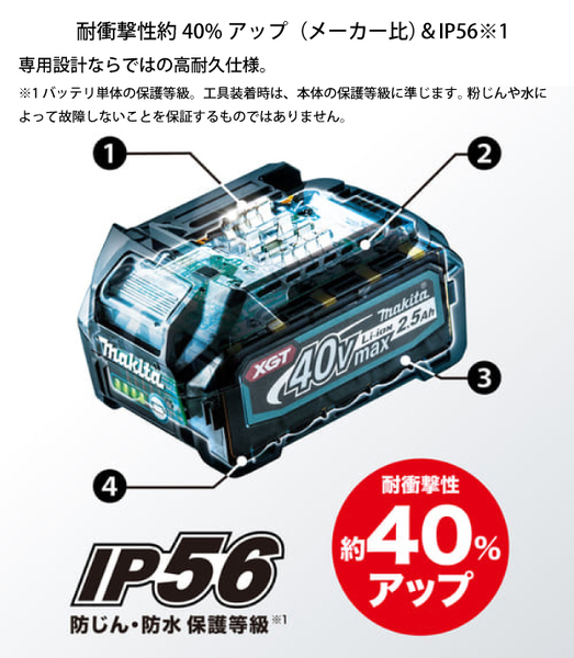 自然大好き！ニッチ・リッチ・キャッチ マキタ makita マキタ（makita 