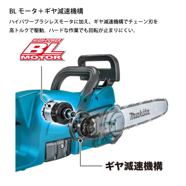 自然大好き！ニッチ・リッチ・キャッチ マキタ makita マキタ（makita 