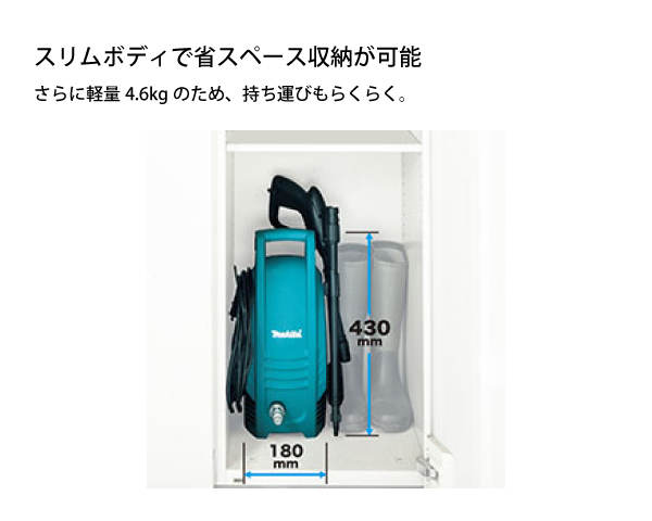 自然大好き！ニッチ・リッチ・キャッチ マキタ makita マキタ（makita） 高圧洗浄機 MHW101 洗車 掃除 清掃