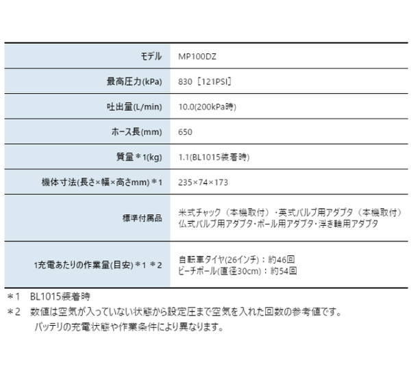 自然大好き！ニッチ・リッチ・キャッチ マキタ makita マキタ（makita） DIY 工具 10.8V 充電式空気入れ 本体のみ MP100DZ  バッテリー・充電器別売り 自転車 バイク 自動車 ボール