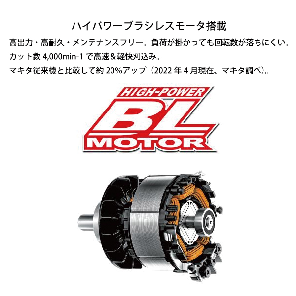 自然大好き!ニッチ・リッチ・キャッチ マキタ makita マキタ 自然大好き!ニッチ・リッチ・キャッチ マキタ makita マキタ