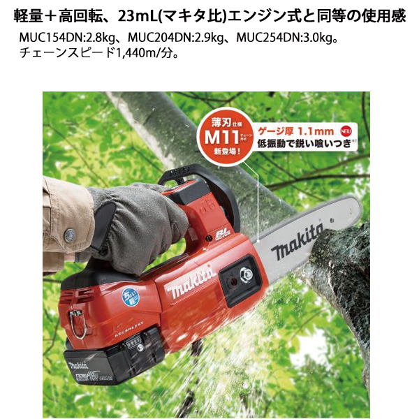 自然大好き！ニッチ・リッチ・キャッチ マキタ makita マキタ（makita