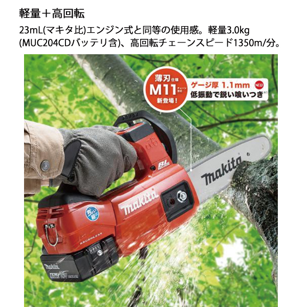 自然大好き！ニッチ・リッチ・キャッチ マキタ makita マキタ（makita