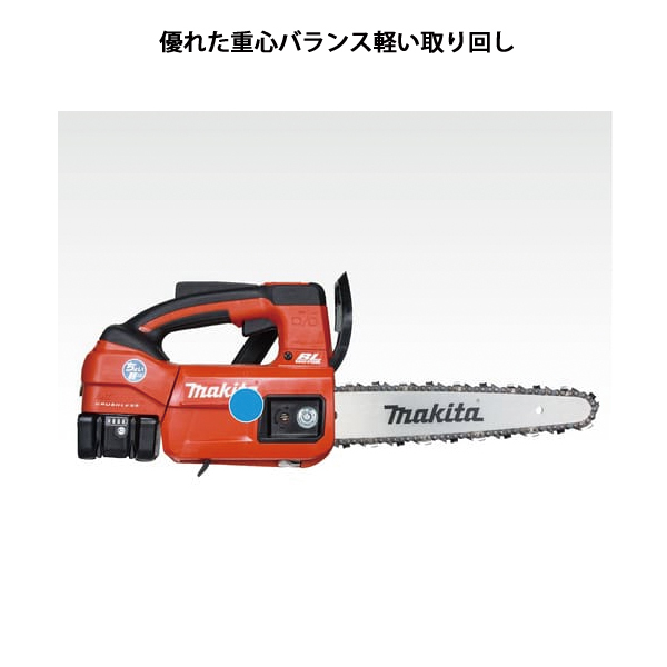 自然大好き！ニッチ・リッチ・キャッチ マキタ makita マキタ（makita