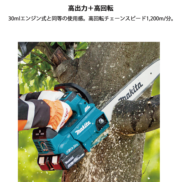 自然大好き！ニッチ・リッチ・キャッチ マキタ makita マキタ（makita