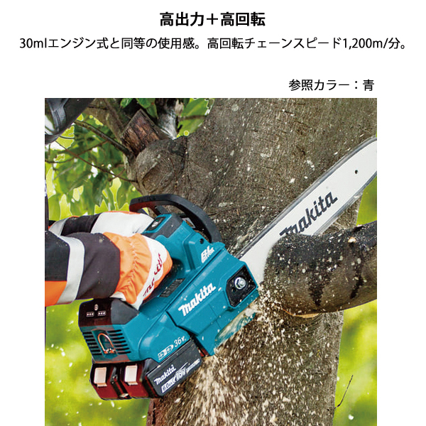 自然大好き！ニッチ・リッチ・キャッチ マキタ makita マキタ（makita