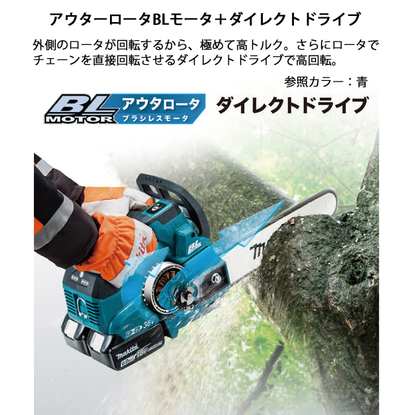 自然大好き！ニッチ・リッチ・キャッチ マキタ makita マキタ（makita