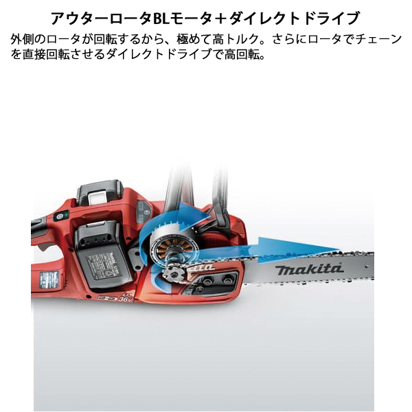 自然大好き！ニッチ・リッチ・キャッチ マキタ makita マキタ（makita