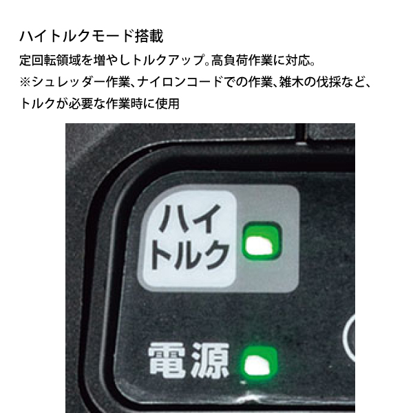 自然大好き！ニッチ・リッチ・キャッチ マキタ makita マキタ