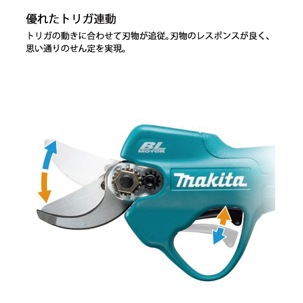 Makita - マキタsasa Makita 4-3/8