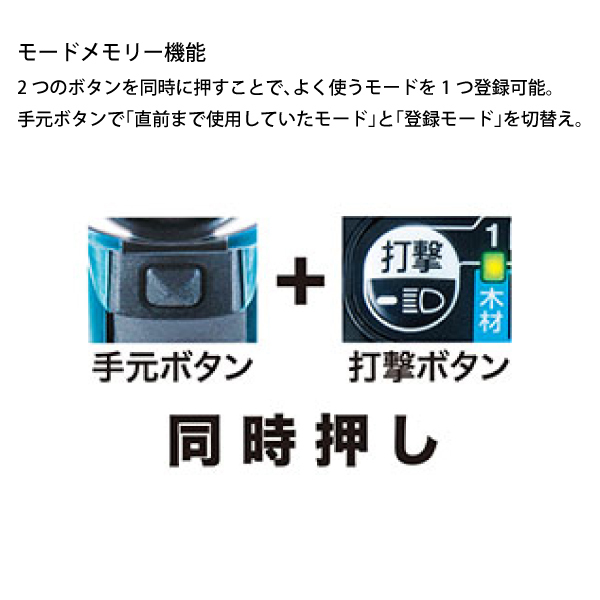 自然大好き！ニッチ・リッチ・キャッチ マキタ makita マキタ（makita