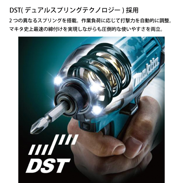 自然大好き！ニッチ・リッチ・キャッチ マキタ makita マキタ（makita