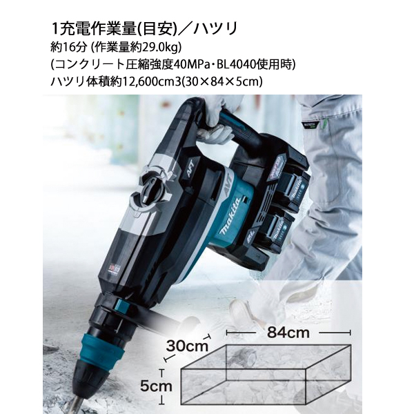 自然大好き！ニッチ・リッチ・キャッチ マキタ makita マキタ（makita
